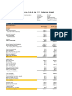 Grupo Palacio de Hierro Balance Sheet Analysis