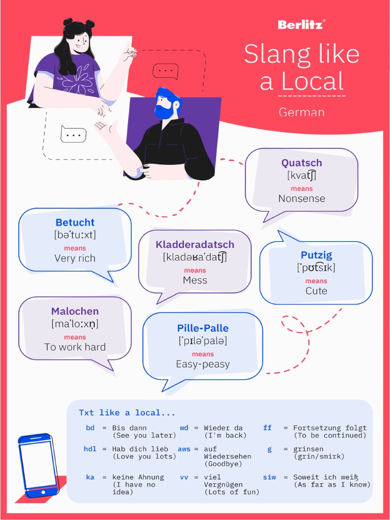 Slang Poster | PDF
