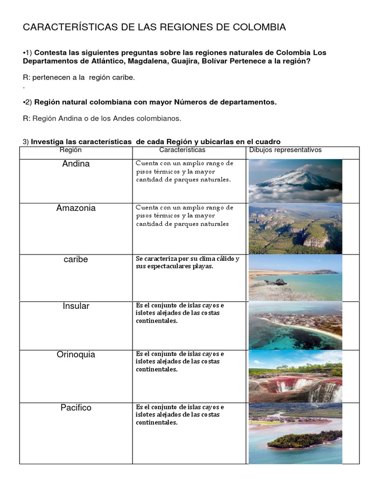 Las Regiones de Colombia Marlyn Contreras | PDF | Colombia | Andes