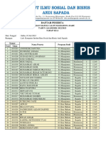 Daftar Peserta Tes Tahap 4 (16!07!2022)