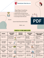 Comportamiento Repetitivo