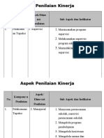 PWR POIN TUGAS Dan PERAN KEPALA SEKOLAH