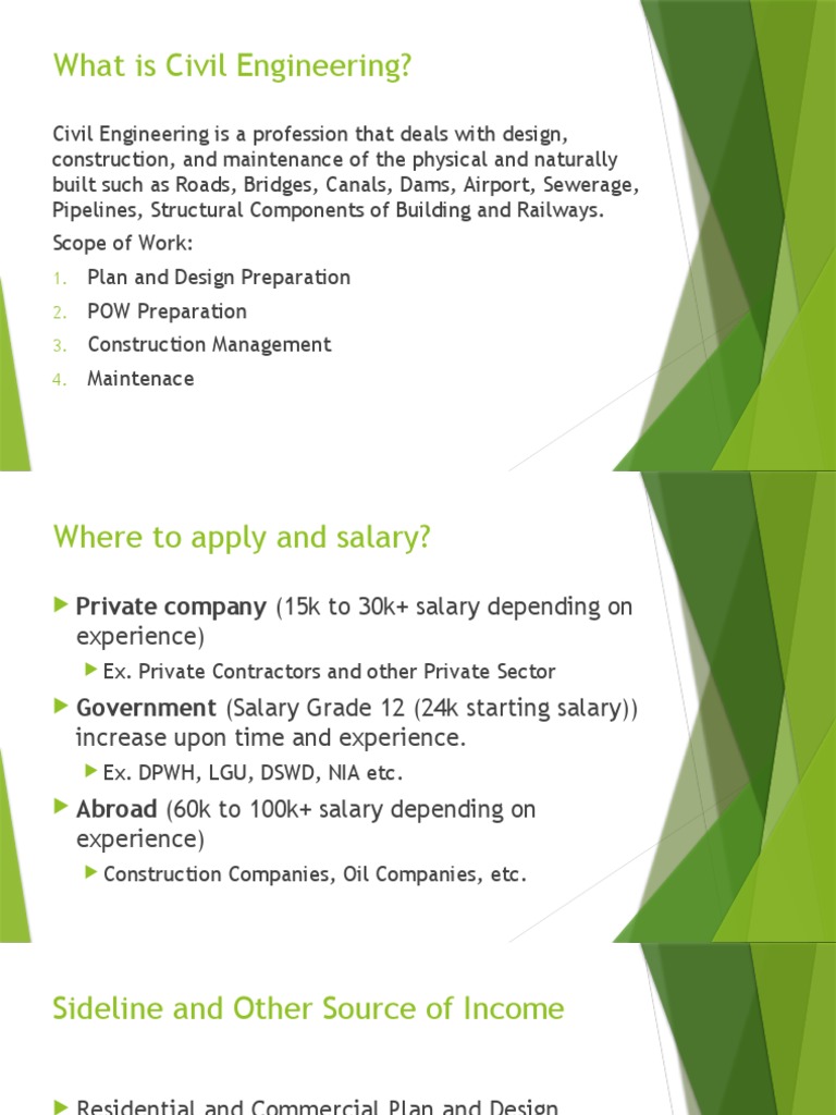 What Is Civil Engineering PDF