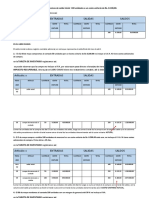 Promedio Ponderado Explicación