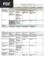 NDEP Corner Posters | PDF
