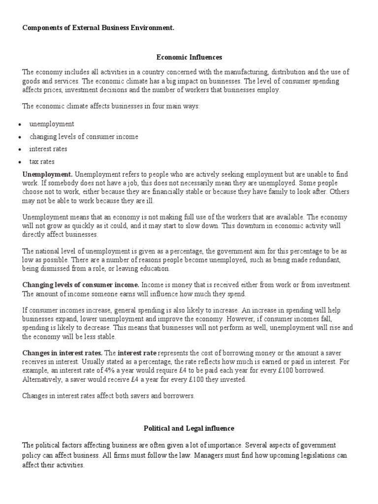 Components of External Business Environment PDF Unemployment Interest