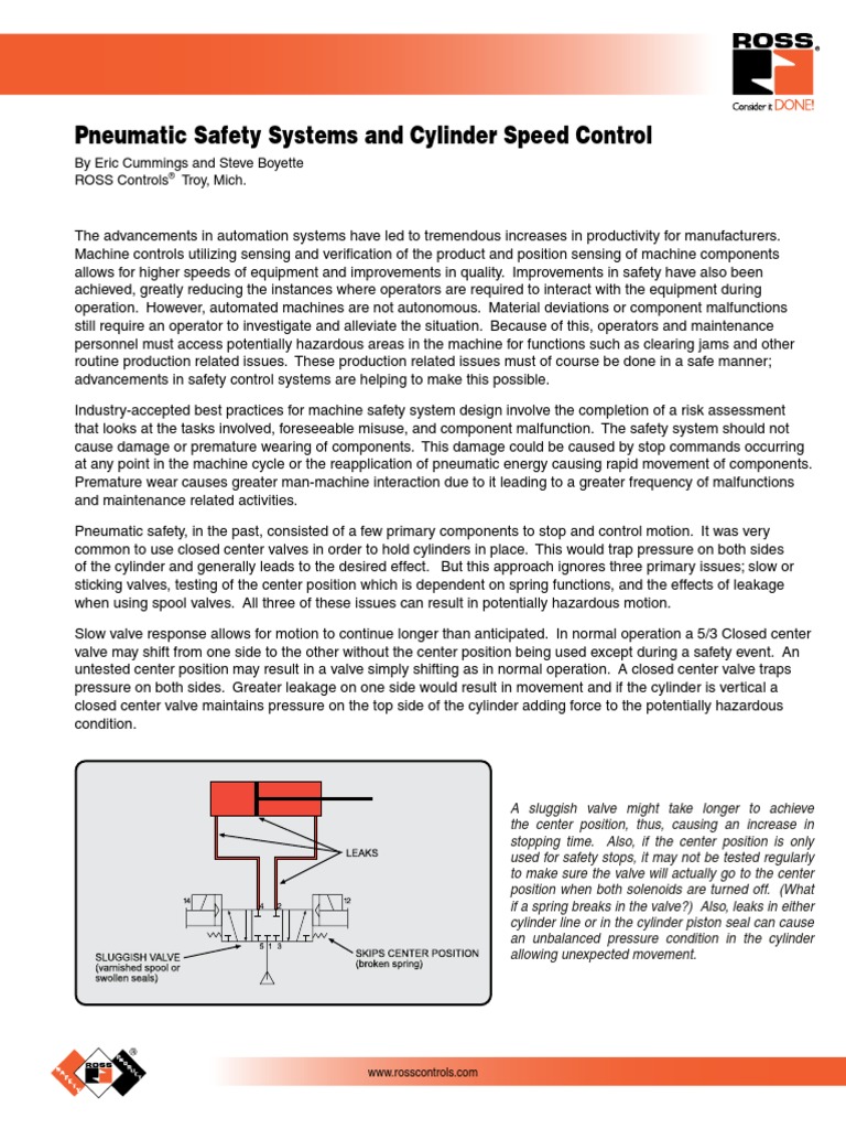 RPA004 Pneumatic Safety Systems and Cylinder Speed Control PDF