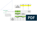 Parcial No. 02 I CNMV