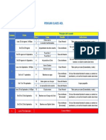 Rio MX - Calendario Primer Modulo - ADL