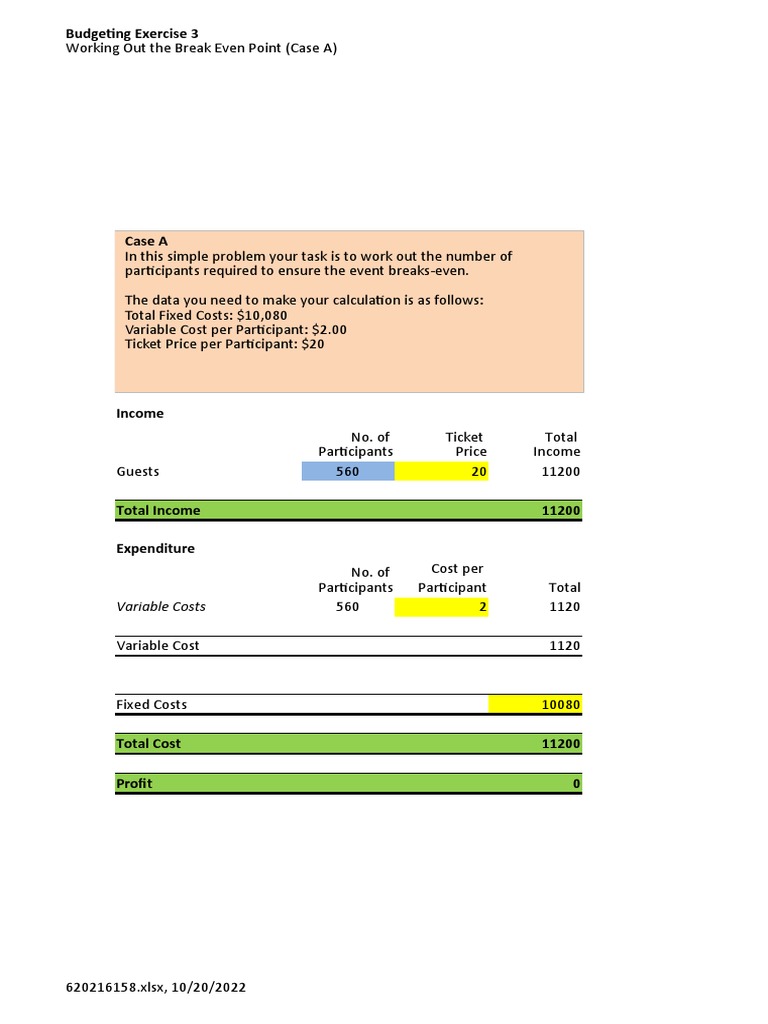 Budgeting Exercise 03 | PDF | Financial Accounting | Management Accounting