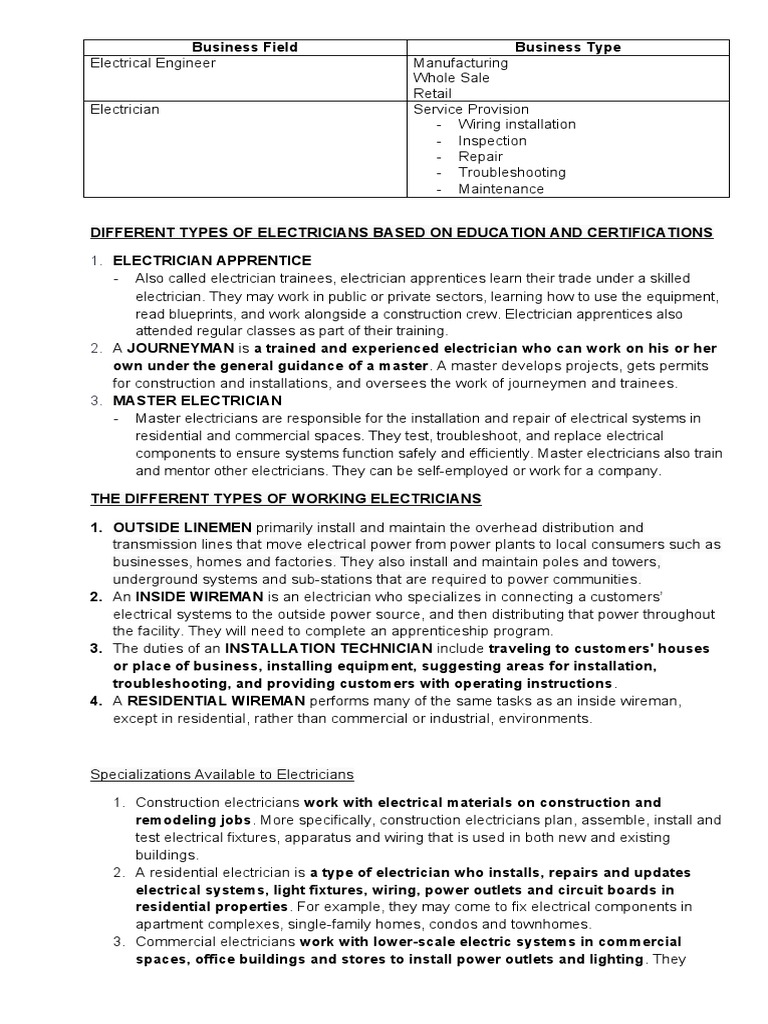 Types of Electricians | PDF | Electrician | Journeyman
