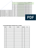 Form Screening Vaksin FIX