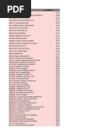 Vaginaning toliq tuzilishi