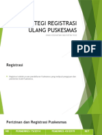 Strategi Registrasi Ulang Puskesmas