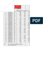 Contabilidad Gerencial: Notas de Exámenes