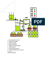 diseño y materiales Planta de produccion fertilizantes