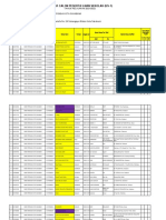 Format US 1, US SMK PERSADA