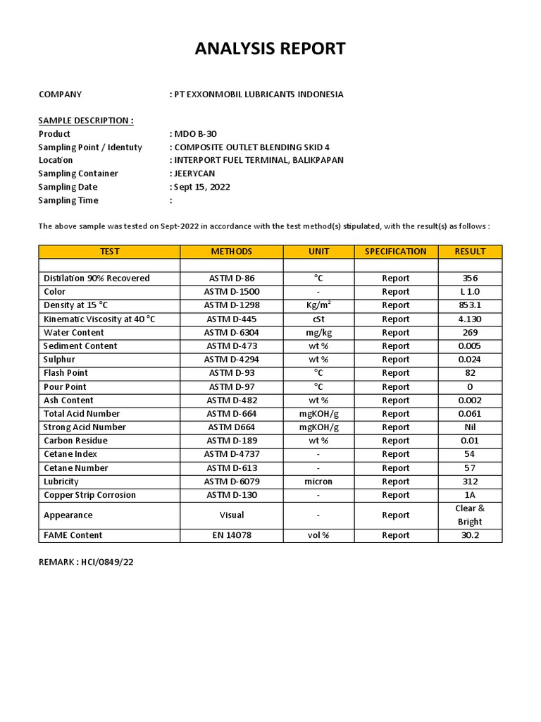 Analysis Report PDF Materials Chemical Substances