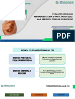 Survey Kepuasan