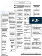 Acuerdos de Colaboración