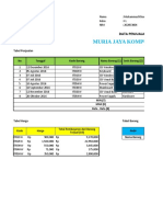 Muhammad Khanifan - I L - Tugas Pertemuan 13