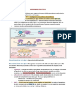 Mecanismos efectores en hipersensibilidad tipo II