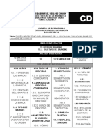 CUADRO DE DESARROLLO-Bases Teoricas Modelo