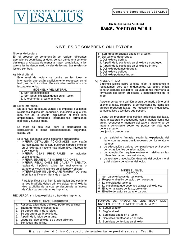 RV (01) Niveles de Comprension Lectora 1 - 8 | PDF | Inferencia | Carne