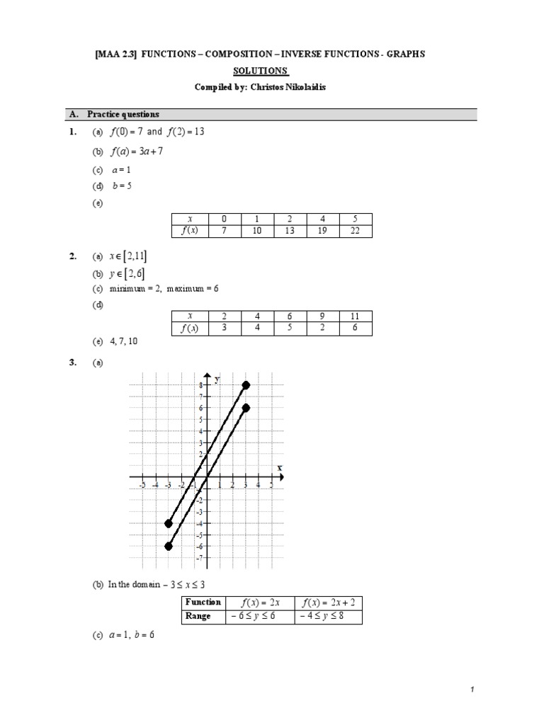  maa 2 3 functions domain range graph solutions pdf