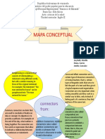 Mapa Conceptúal Inglés