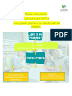 Mapas Conceptuales