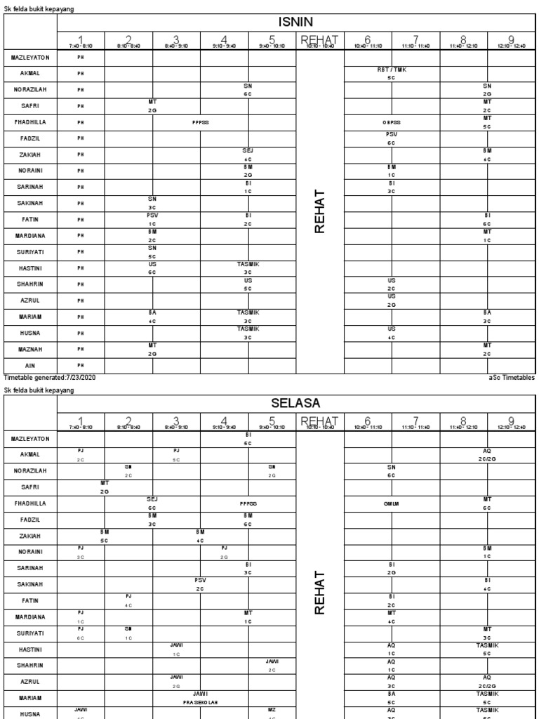 Wallposter Guru Yg Baru | PDF