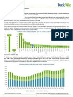 Raport Companii Militare in 2021