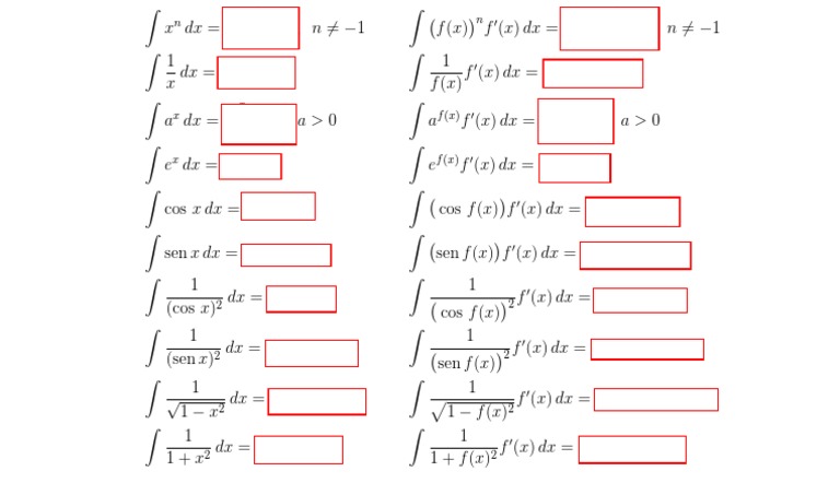 Tabla+de+integrales Completar | PDF | Integral | Zona