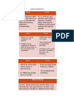 Cuadro Comparativo Word y Excel