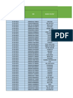 Siptm Agustus 2022