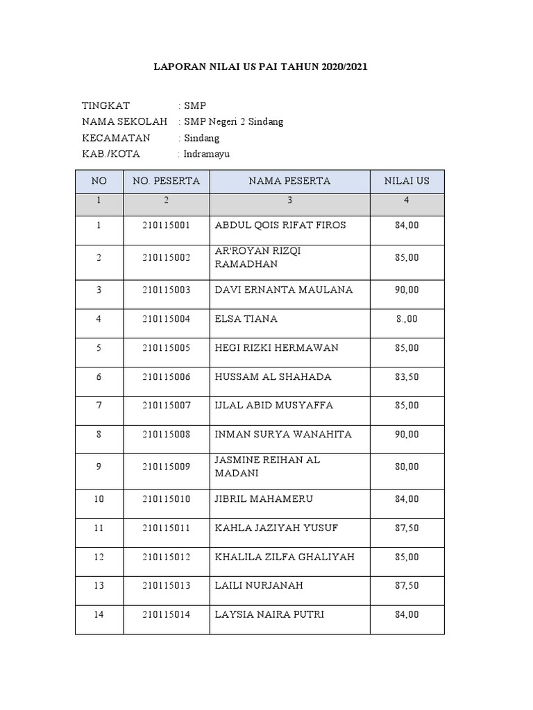 Laporan Nilai Us Pai Tahun 2020 Pdf