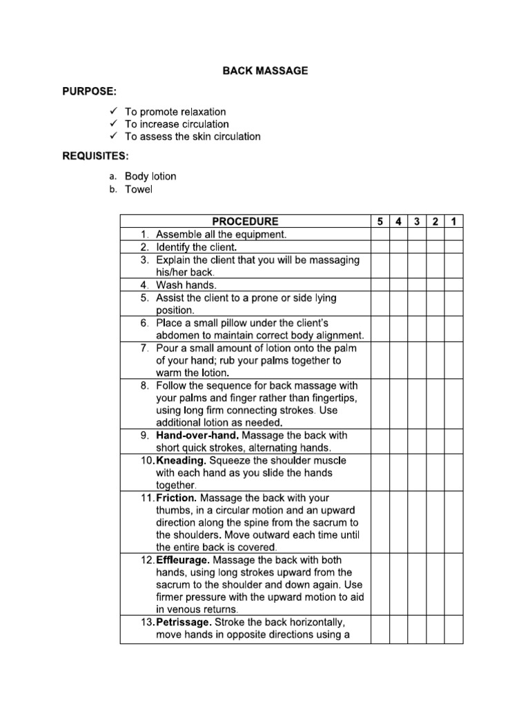 Back Massage Checklist | PDF