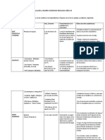 Educación y Gestión Ambiental