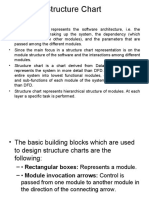 Lecture 13 Structure Chart