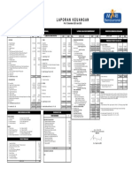Laporan Keuangan Tahun 2021