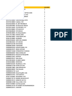 Brebes - Perbaikan Data Insentif