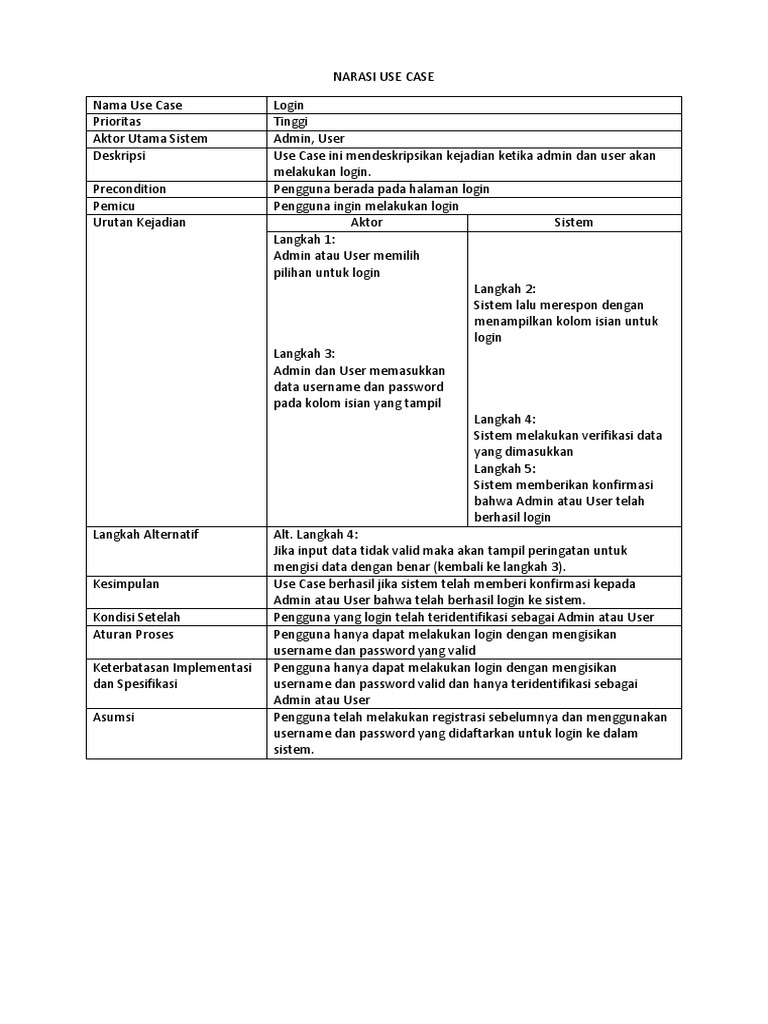 Use Case Login, Registrasi, dan Update Data | PDF