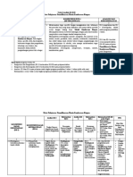 Analisis KI KD Mapel PMKR