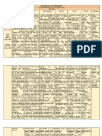 Desarrollo Estavilizado Fase 2