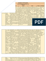 Desarrollo Estavilizado Fase 3