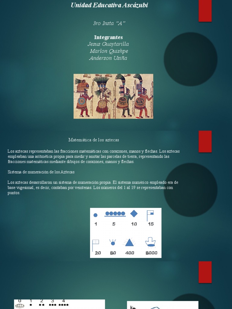 Matematica Azteca | PDF