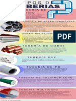 Tipos de Tuberias Infografia