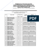 Jadwal Supervisi Administrasi Pembelajaran Guru