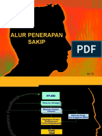 Alur Penerapan Sakip